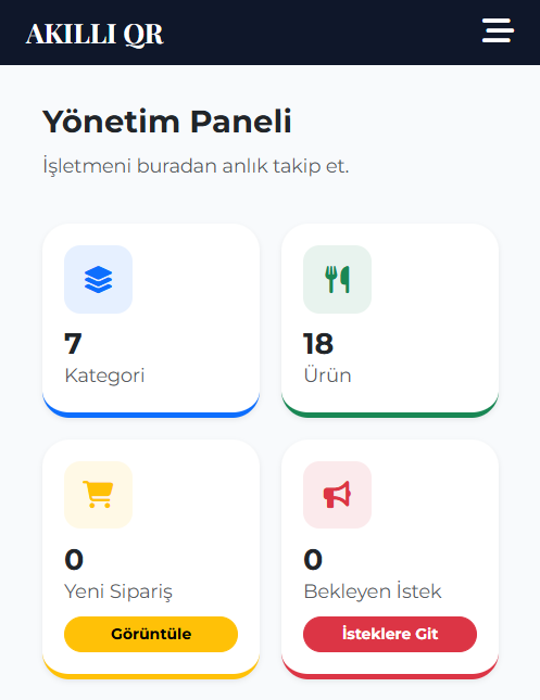 Admin Panel